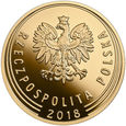 100. rocznica odzyskania przez Polskę niepodległości - 1 zł