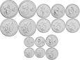 Ekwador 2023 - zestaw 8 monet