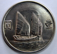 Chiny dolar Yr 22 (1933)