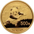 Chiny - Panda 2014 r. - Uncja złota