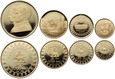 Iran, Mohammad Reza, zestaw monet z 1971, 2500 lat imperium perskiego