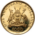 Uganda, 1000 szylingów 1969, Papież Paweł VI 