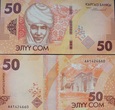 Banknot 50 som 2023 ( Kirgistan )
