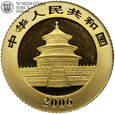 Chiny, 20 yuan, Panda, 2006 rok