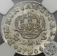 Skandynawia, Dania, 8 skillingów, 1704, Fryderyk IV, NGC MS 65