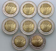 #B03# 33. III RP,  8 x 5 złotych 2017, Centralny Okręg Przemysłowy