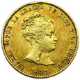 1892.Hiszpania 80 reali - Isabel II 1842 rok