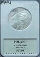 10 złotych 1999 - papież pielgrzym