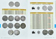 D. Hutelski, G. Bagdonas, Lithuanian Coins 1495-1536, Wilno 2021, UNC