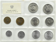 Polska, PRL, zestaw monet w blistrze 1975, UNC