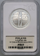 Polska, III RP, 10 złotych 1995, Ateny 1986 Atlanta 1996
