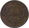 Danish West Indies - 1 cent 1860