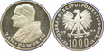 24PG.1000 ZŁOTYCH 1983 JAN PAWEŁ II
