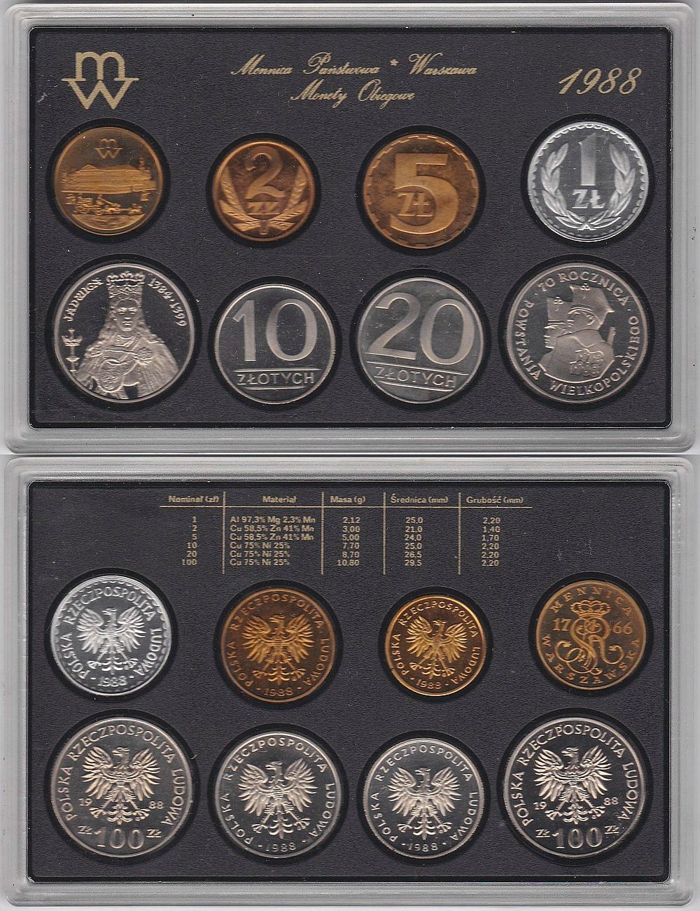 Polska, Oryginalny zestaw 8 sztuk 50 gr 1-100 złot. + medalik MW 1988