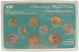 Polska - zestaw monet 1995 NBP w blistrze ( G-03D )
