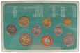 Polska - zestaw monet 1995 NBP w blistrze ( G-03D )