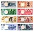 BANKNOTY 