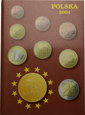 Próbne euro 2004 r. - Polska
