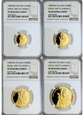 SET 1987 Jan Paweł Wizyta Papieża - NGC PF68/69