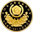 KOREA PŁD., 25000 WON, 1987