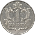 POLSKA, 1 złoty 1929, PCGS MS62