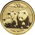 CHINY, ZESTAW 2010 - ZŁOTA PANDA