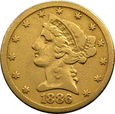 USA, 5 dolarów 1886