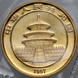 Chiny, 100 yuan 1997, Panda, 1 uncja złota