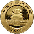 Chiny, 20 juanów 2005, Panda, 1/20 uncji złota