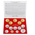 Zestaw Set 2014 USA - komplet 14 monet - Mennica Denver