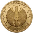C63. Niemcy, 100 euro 2006, FIFA, 100 euro 2008 Goslar, 2 sztuk