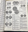 Katalog World Coins 1601-1700