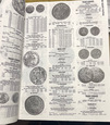 Katalog World Coins 1701-1800