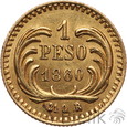 Gwatemala, 1 peso, 1860 R