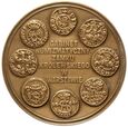515. Medal Gabinet numizmatyczny Zamku Królewskiego w Warszawie 1985