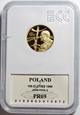 100 złotych 1999 Jan Paweł II 