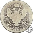 Polska, 5 złotych, 1829