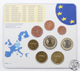 Niemcy, 5 x zestaw monet obiegowych euro, 2003, mennice - A/D/F/G/J