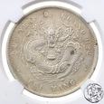 Chiny, 1 Dolar, 1908, Chihli L&M-465, AU Details