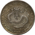 Chiny, Kirin, 20 centów, 1910, NGC XF 45, L&M-15
