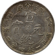 Chiny, Kirin, 20 centów, 1910, NGC XF 45, L&M-15