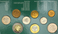 III RP, zestaw monet obiegowych, 1990-1994