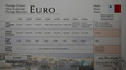 Malta, Prestiż - set euro, 2008