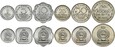 Zestaw - SRI LANKA - KOMPLET 6 monet: 1 Cent - 1 Rupia 1978 - UNC