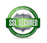 Numimarket - SSL